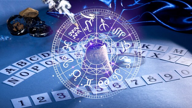 Neptune Deep Subconscious Healing Astrology Reading (1 Hour 30 Minutes Live Video Consultation)