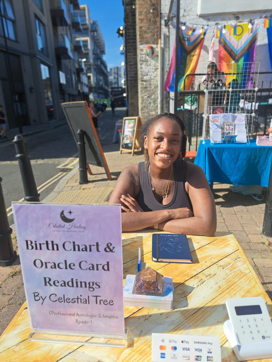 Mini Readings (Mini Birth Chart or Mini Oracle Card)